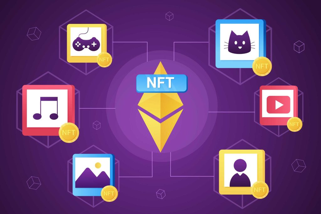 Les composants d'une plateforme NFT