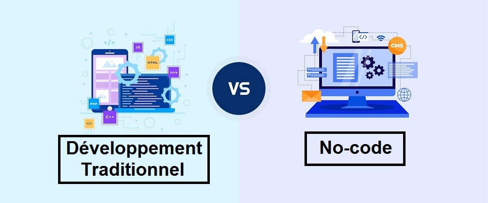 No-code vs développement traditionnel